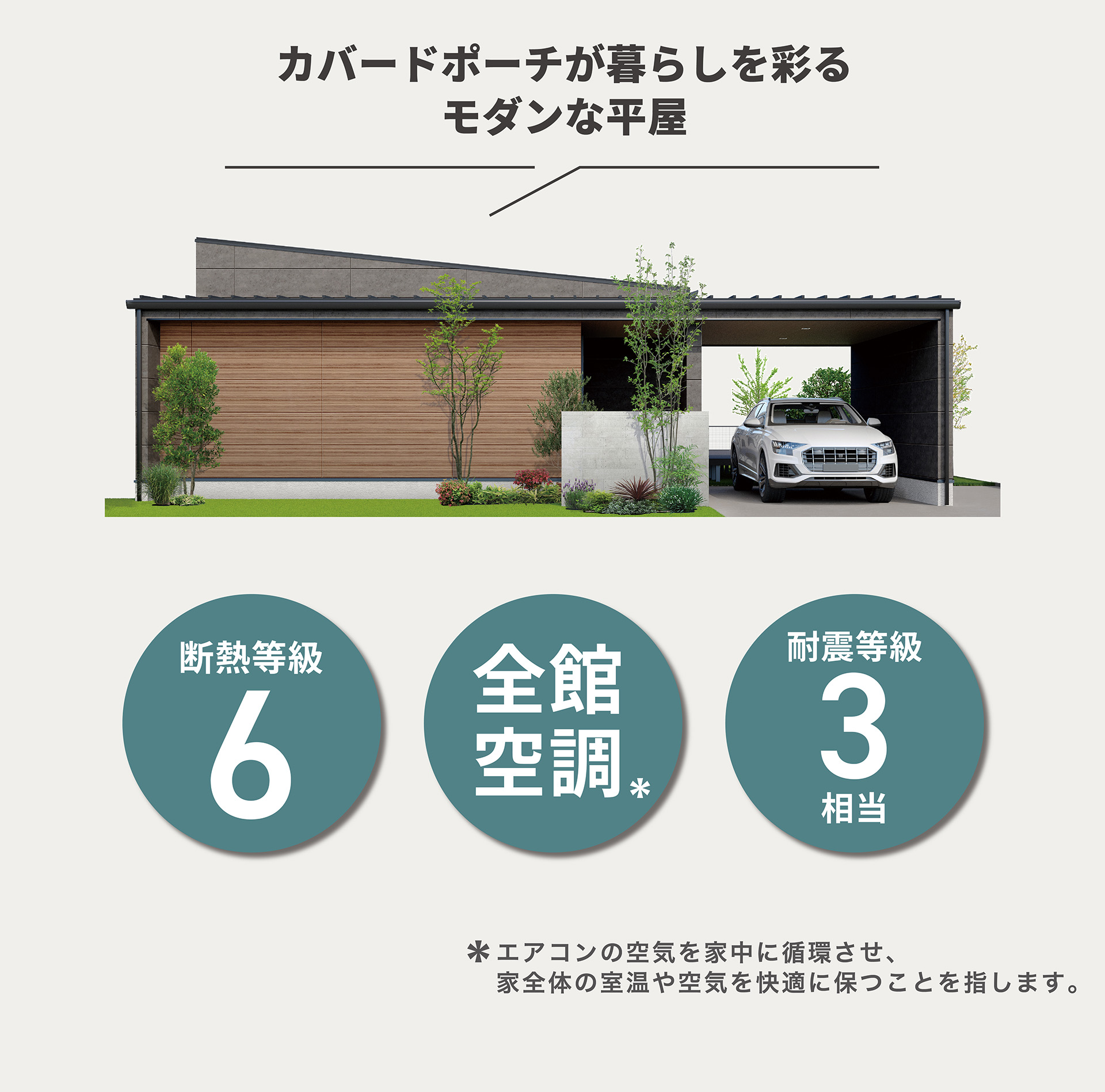 カバードポーチが暮らしを彩るモダンな平屋　断熱等級6　全館空調　耐震等級3相当