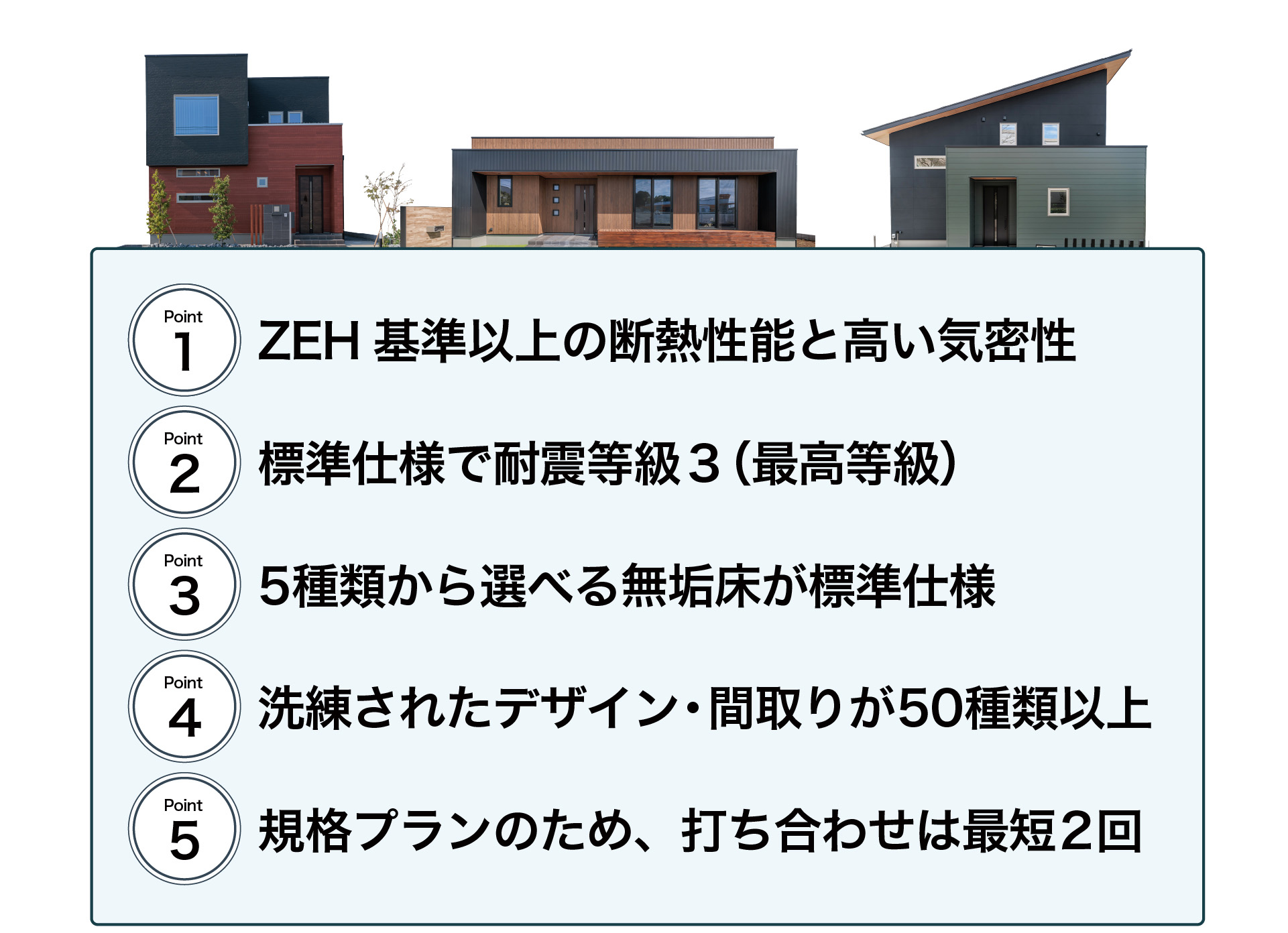 ZEH基準以上の断熱性能と高い気密性　標準仕様で耐震等級3　最高等級　無垢床標準仕様　洗練されたデザインと間取りが50種類以上