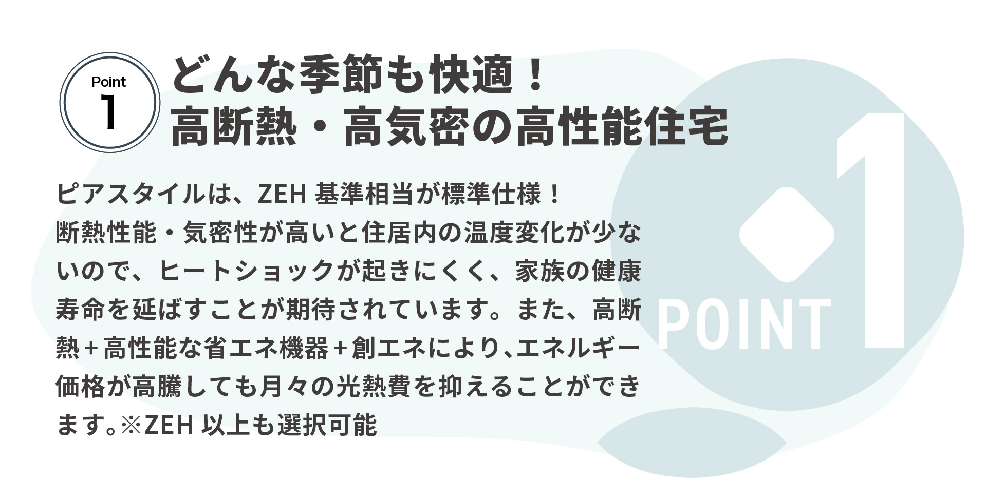 どんな季節も快適　高断熱　高気密の高性能住宅　ピアスタイルはZEHが標準仕様　断熱性能・気密性が高いと住居内の温度変化が少ないので、ヒートショックが起きにくく、家族の健康寿命を延ばすことが期待されています。また、高断熱＋高性能な省エネ機器+創エネにより、エネルギー価格が高騰しても月々の光熱費を抑えることができます。ZEH以上も選択可能　CO2　ライフサイクルカーボン－住宅　認定低炭素住宅　カーボンニュートラル