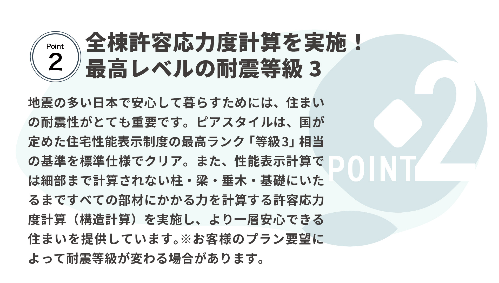 全棟許容応力度計算を実施。最高レベルの耐震等級3　地震の多い日本で安心して暮らすためには、住まいの耐震性がとても重要です。ピアスタイルは、国が定めた住宅性能表示制度の最高ランク「等級3」相当の基準を標準仕様でクリア。また、性能表示計算では細部まで計算されない柱・梁・垂木・基礎にいたるまですべての部材にかかる力を計算する許容応力度計算（構造計算）を実施し、より一層安心できる住まいを提供しています。※お客様のプラン要望によって耐震等級が変わる場合があります。