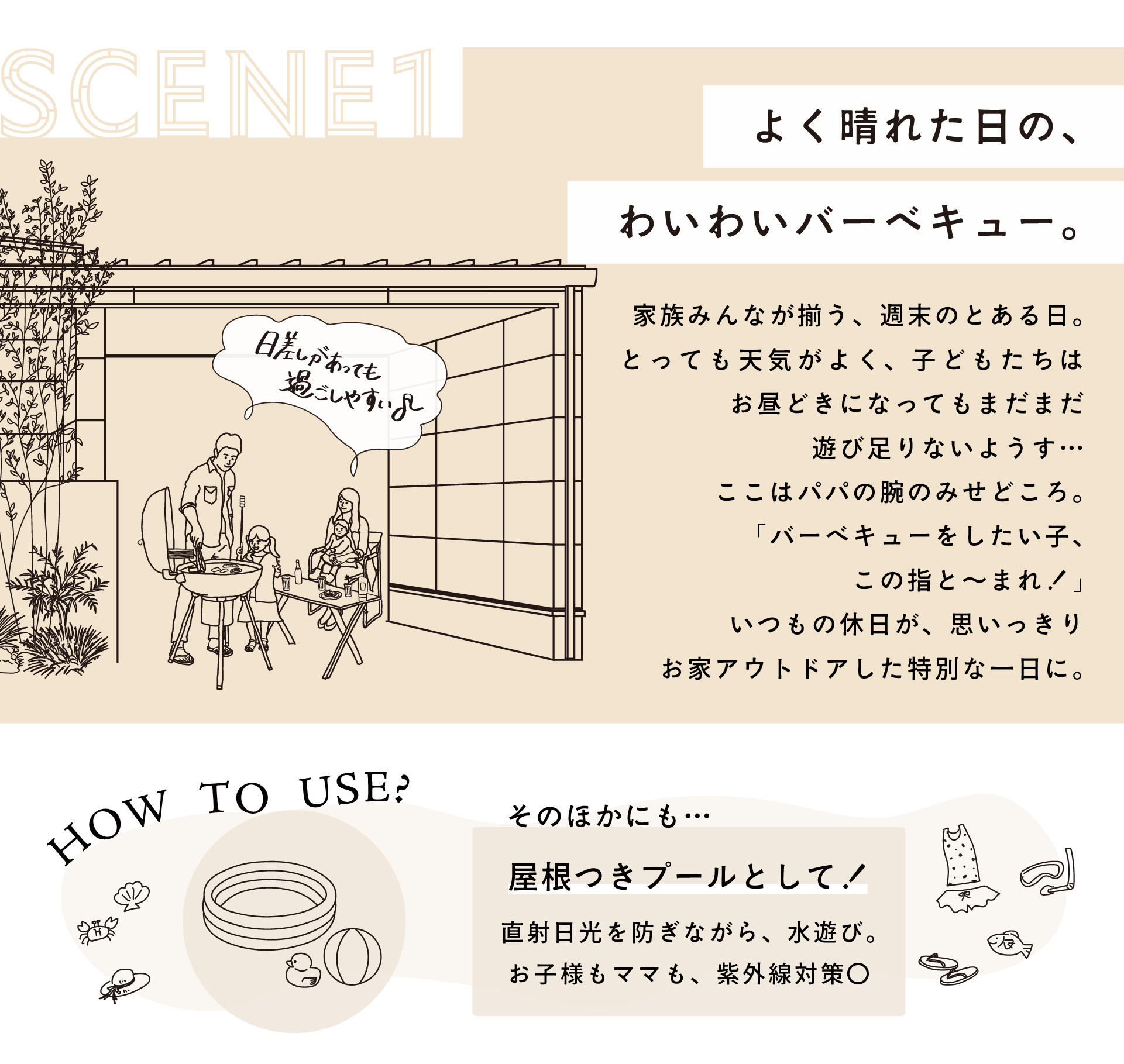 よく晴れた日の、わいわいバーベキュー。家族みんなが揃う、週末のとある日。とっても天気がよく、子どもたちはお昼どきになってもまだまだ遊び足りないようす。ここはパパの腕のみせどころ。バーベキューをしたい子、この指とまれ。いつもの休日が、思いっきりお家アウトドアした特別な一日に。屋根つきプールとして。直射日光を防ぎながら、水遊び。お子様もママも、紫外線対策